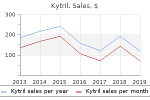 order kytril overnight