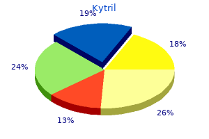 buy generic kytril 2mg online