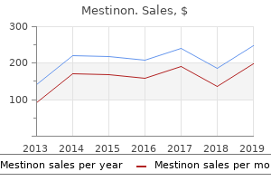 purchase genuine mestinon line