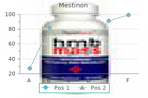 mestinon 60mg on line