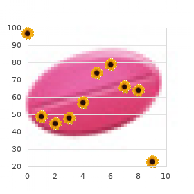 Chromosome 5, trisomy 5q