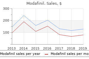 generic 100 mg modafinil visa