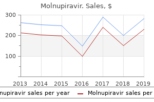 discount molnupiravir amex