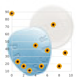 Thalamic degeneration symmetrical infantile