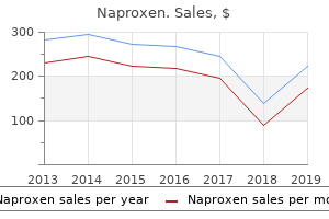 cheap 500mg naproxen visa