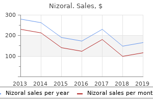 discount nizoral 200 mg with visa