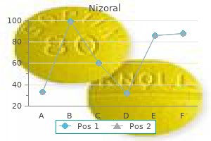 buy 200 mg nizoral free shipping