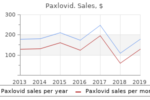 buy 200 mg paxlovid amex