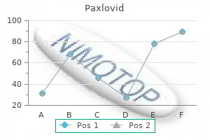 order 200 mg paxlovid overnight delivery