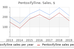 purchase 400mg pentoxifylline amex