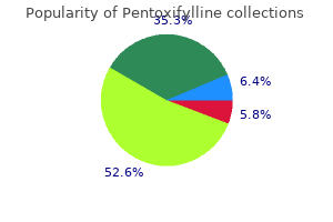 order pentoxifylline 400 mg online