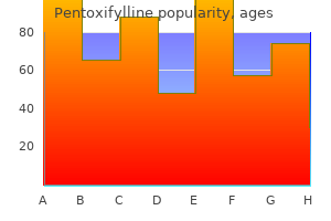 buy pentoxifylline with a mastercard