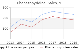 cheap 200 mg phenazopyridine with mastercard