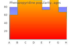 cheap phenazopyridine 200 mg with amex