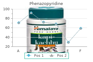 order phenazopyridine overnight