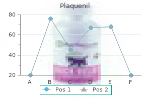 buy plaquenil with visa