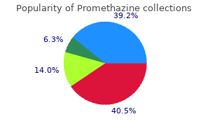 buy promethazine visa