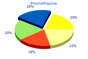 order promethazine 25 mg on-line