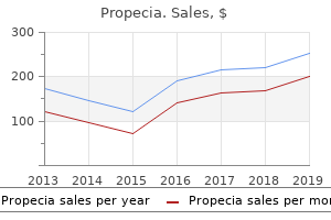 buy propecia 5 mg free shipping