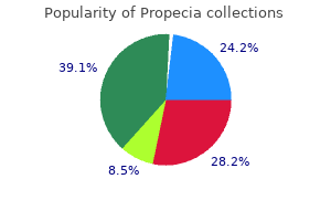 order propecia 1mg amex