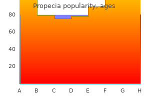 cheap 5 mg propecia with visa