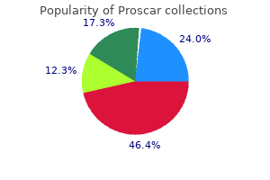 order 5mg proscar otc