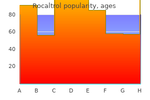 buy cheap rocaltrol 0.25 mcg on-line