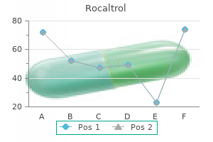 buy generic rocaltrol line