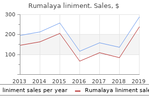 order rumalaya liniment with american express