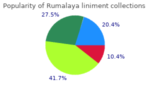 buy genuine rumalaya liniment online