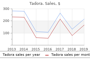 order tadora visa