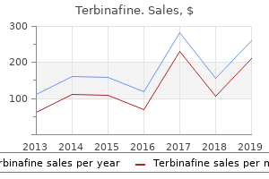 terbinafine 250 mg lowest price