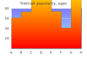 purchase 30 mg tretinak amex