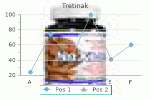 buy cheap tretinak 5 mg