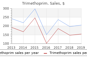 discount generic trimethoprim canada