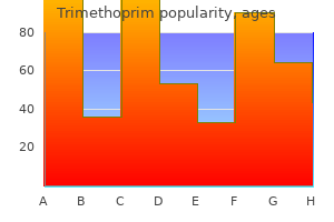 order trimethoprim on line