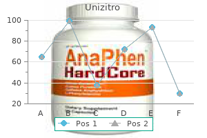 unizitro 250 mg online