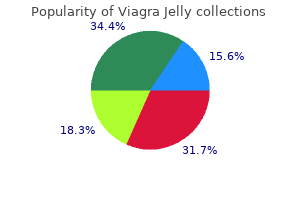 purchase viagra jelly 100 mg with amex