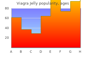 viagra jelly 100mg with amex