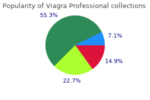 buy viagra professional us