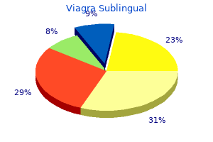 best purchase for viagra sublingual