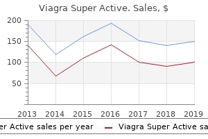 cheap 50 mg viagra super active with visa