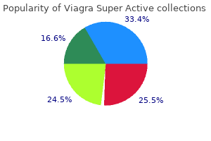 viagra super active 100 mg with amex