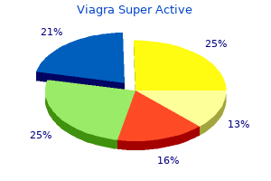 viagra super active 25 mg lowest price