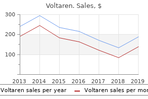 purchase voltaren 100 mg line