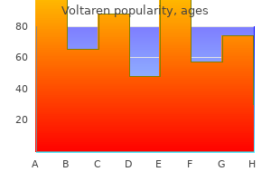 discount voltaren 50 mg