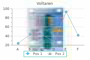 voltaren 50mg without a prescription