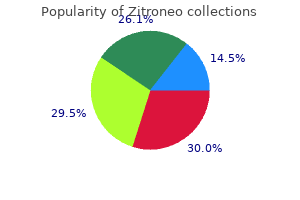 buy zitroneo line