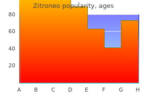 discount zitroneo 500mg on line