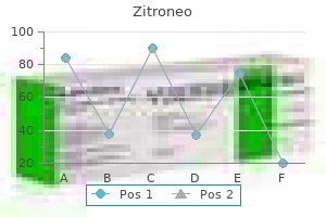 cheap zitroneo amex